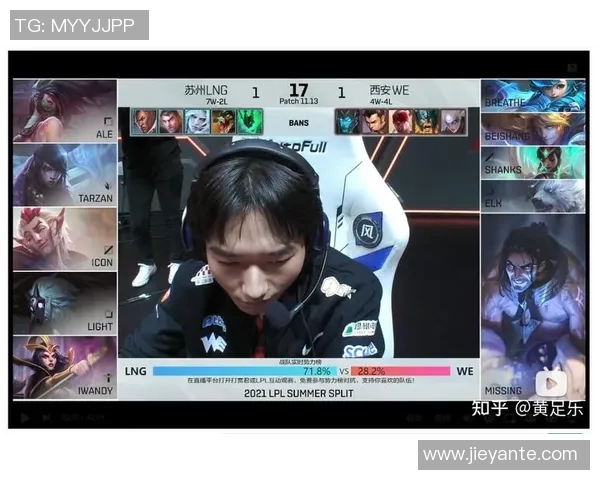 赛后复盘WE与LNG精彩对决的战术分析与经验总结