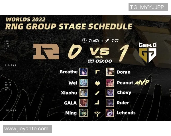 RNG在电竞实时数据城市赛中的强势表现与战术解析