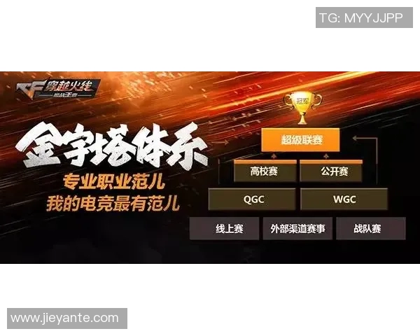 电竞比分热议DOTA2TES配合变革引发战术创新与团队协作新思路 电竞比分热议DOTA2TES配合变革引发战术创新与团队协作新思路