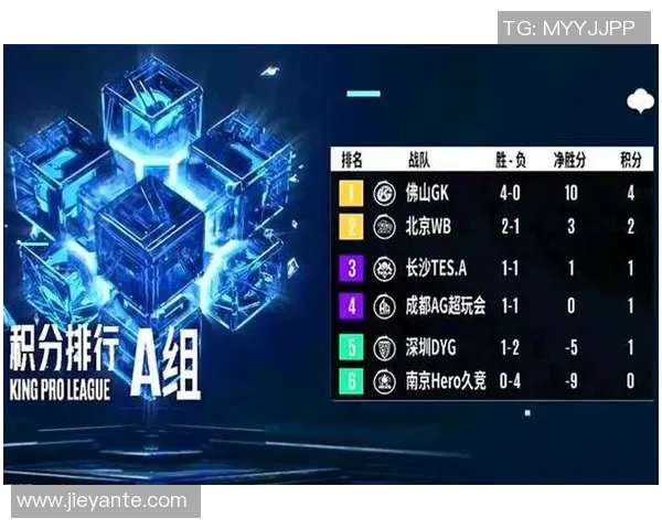 电竞比分分析王者荣耀中JDG快攻策略的成败得失探讨