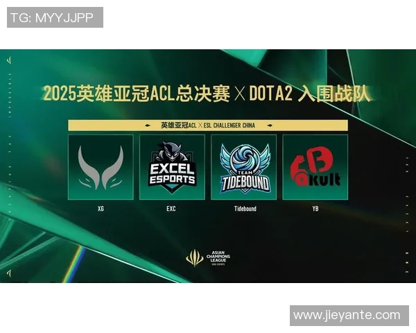 esports数据DOTA2巨献揭秘LNG战队实力背后的故事与成就分析