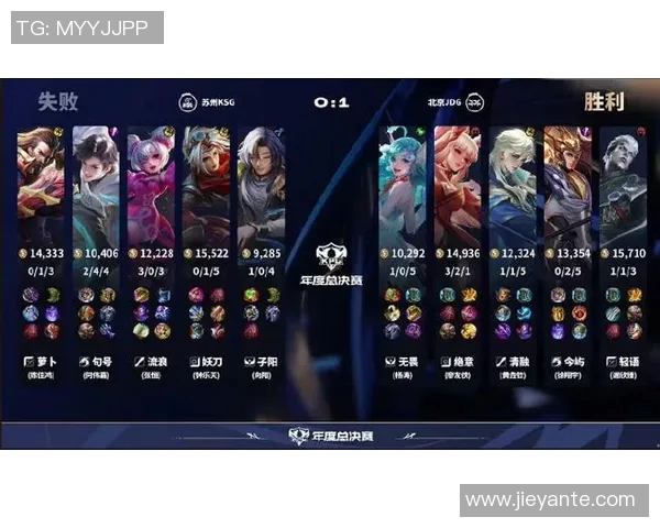 esports数据王者荣耀团队协作排行榜揭晓JDG荣登第四名引发热议