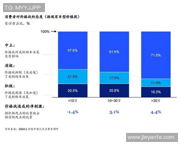 电竞新闻数据分析BLG的意识表现及其对决策制定的影响探讨 电竞新闻数据分析BLG的意识表现及其对决策制定的影响探讨